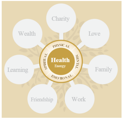 Why You Should Exercise Regularly and Its 07 BENEFITS - Zone24x7 Inc